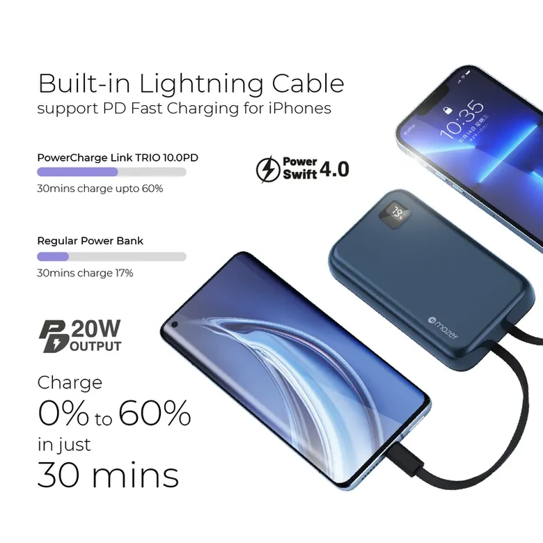 Pin sạc dự phòng Mazer 10.000 mAh 22.5W SuperMINI-Pocket Power.Link Trio