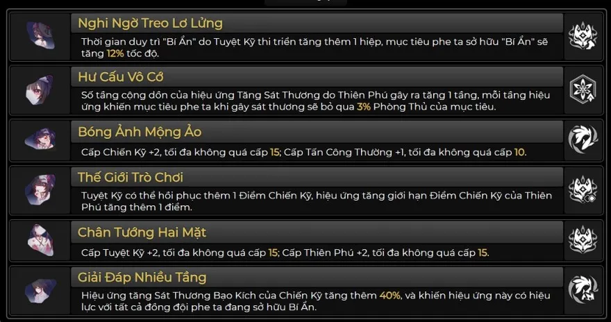 ngày ra mắt Sparkle