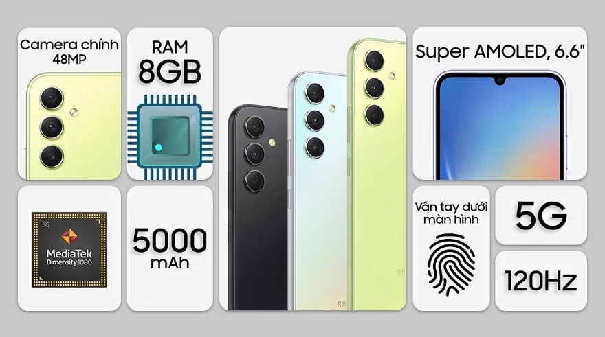 Samsung Galaxy A34 5G Tech Awards 2023 