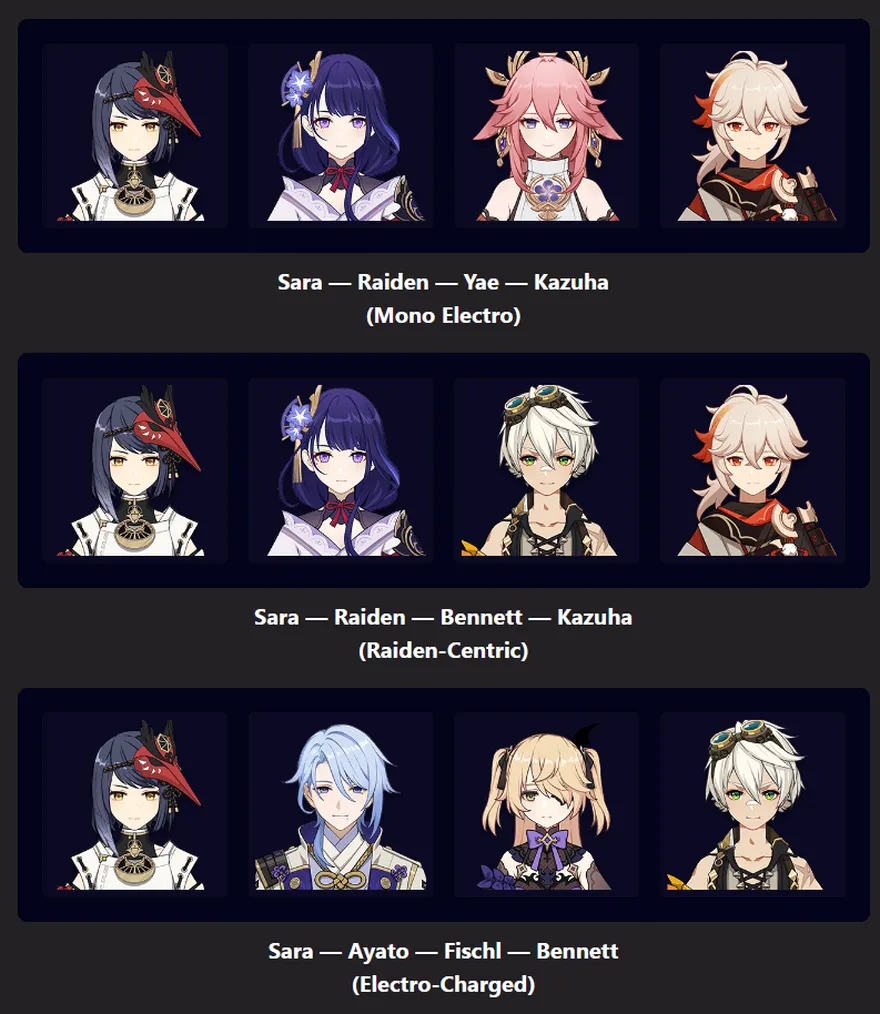 Hướng dẫn build Kujou Sara phiên bản 4.4 