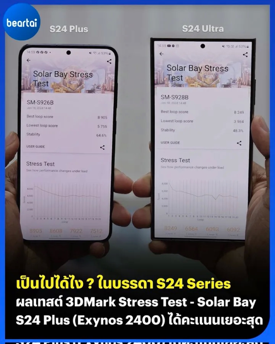 Snapdragon 8 Gen 3 có hiệu năng ổn định kém hơn Exynos 2400