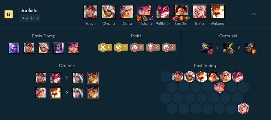 Song Đấu ĐTCL mùa 11