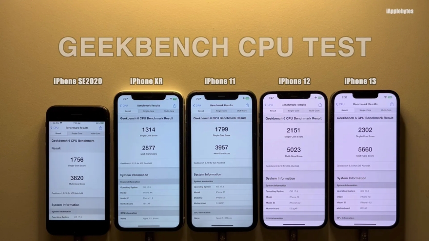Thời lượng pin và hiệu năng của iOS 17.3 trên các dòng iPhone cũ