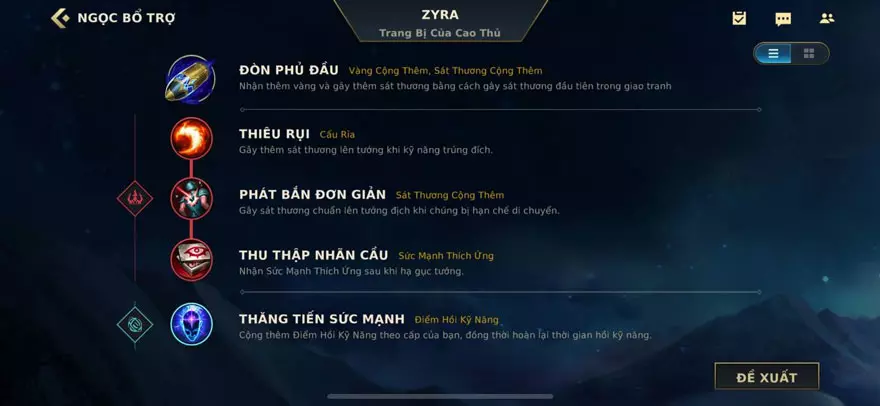 Trang bị cho Zyra Tốc Chiến