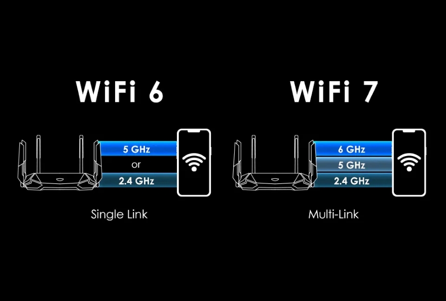 Wi-Fi 7 có ý nghĩa gì đối với các thiết bị Apple trong tương lai