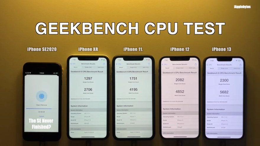 Thời lượng pin và hiệu năng của iOS 17.3.1