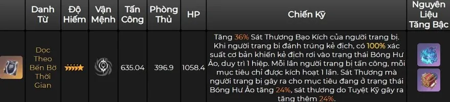 Tiết lộ 3 Nón Ánh Sáng mới