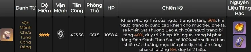 Tiết lộ 3 Nón Ánh Sáng mới