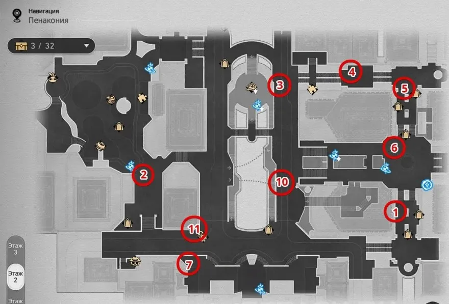 Vị trí tất cả Bánh Răng