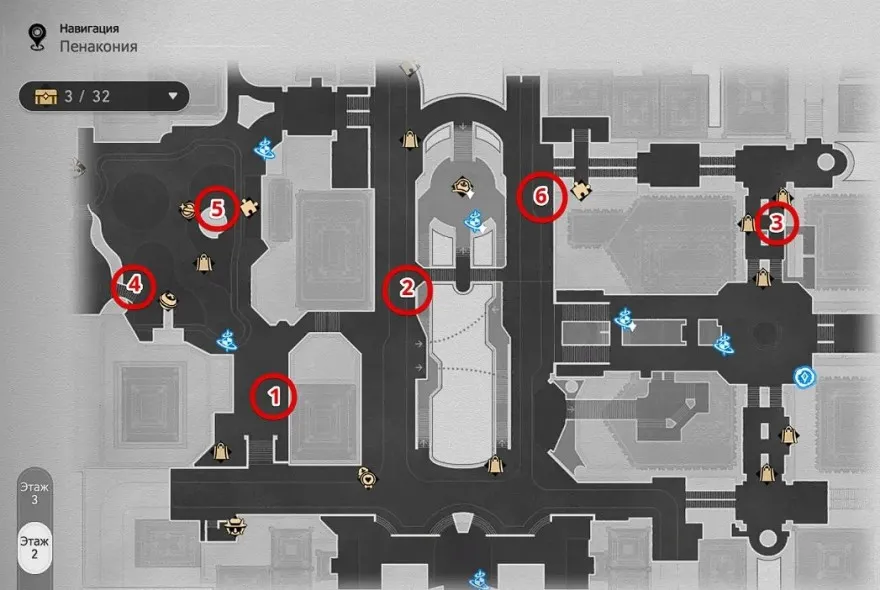 Vị trí tất cả Bánh Răng