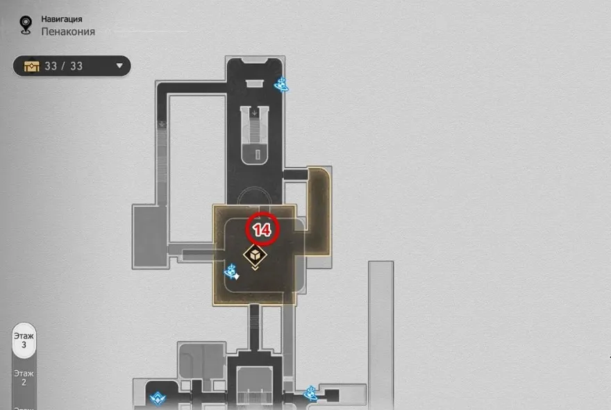 Vị trí tất cả Bánh Răng