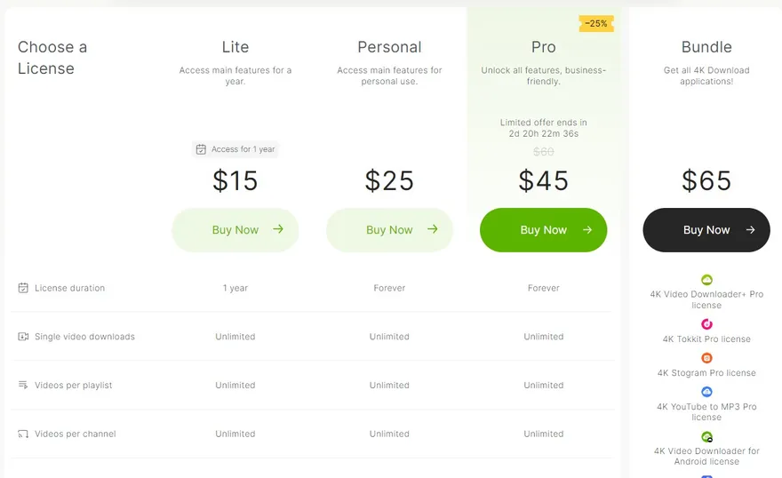 4K Video Downloader+