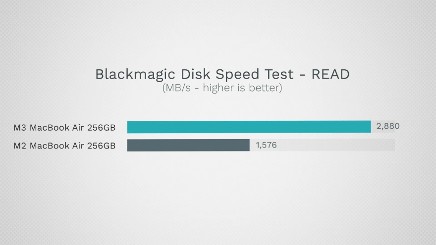 apple giải quyết vấn đề macbook air