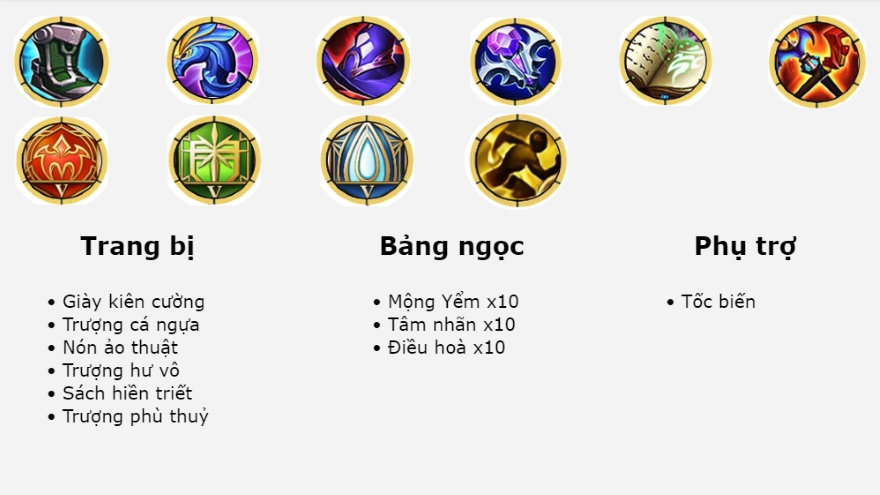 build Mai Shiranui Vương Giả Vinh Diệu