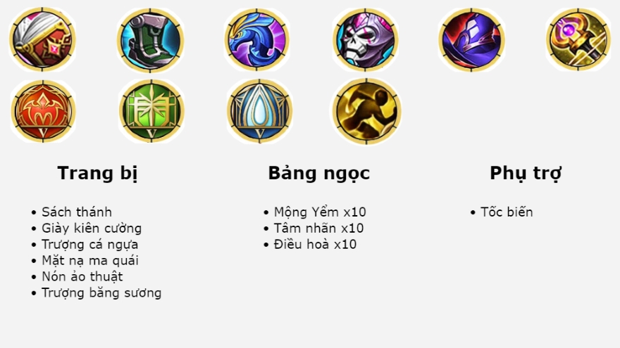 build Mai Shiranui Vương Giả Vinh Diệu