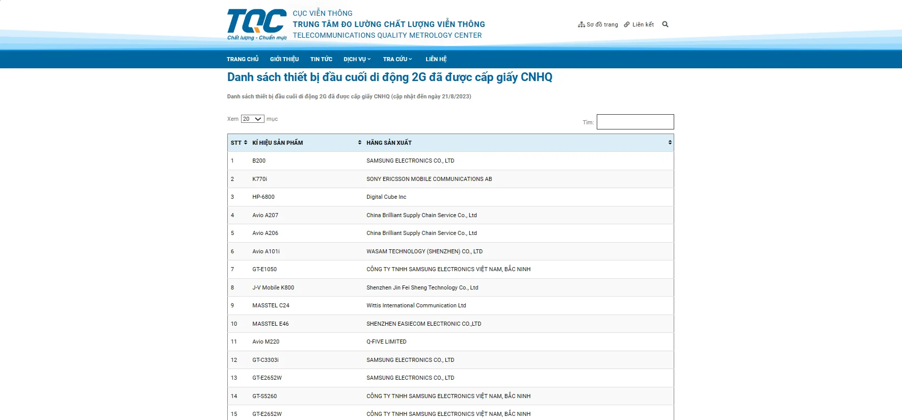 Cách nhận biết điện thoại “cục gạch” 2G nào vẫn tiếp tục được sử dụng