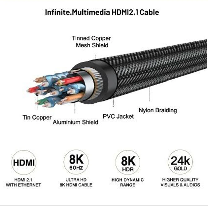 cap-chuyen-doi-mazer-infinite-multimedia-hdmi-to-hdmi-8k-2m