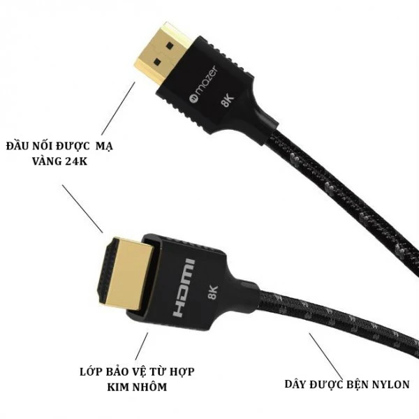 Cáp chuyển đổi Mazer UltraThin HDMI to HDMI 8K 3m