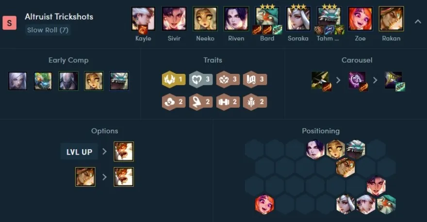 đội hình TFT có tỷ lệ thắng cao nhất