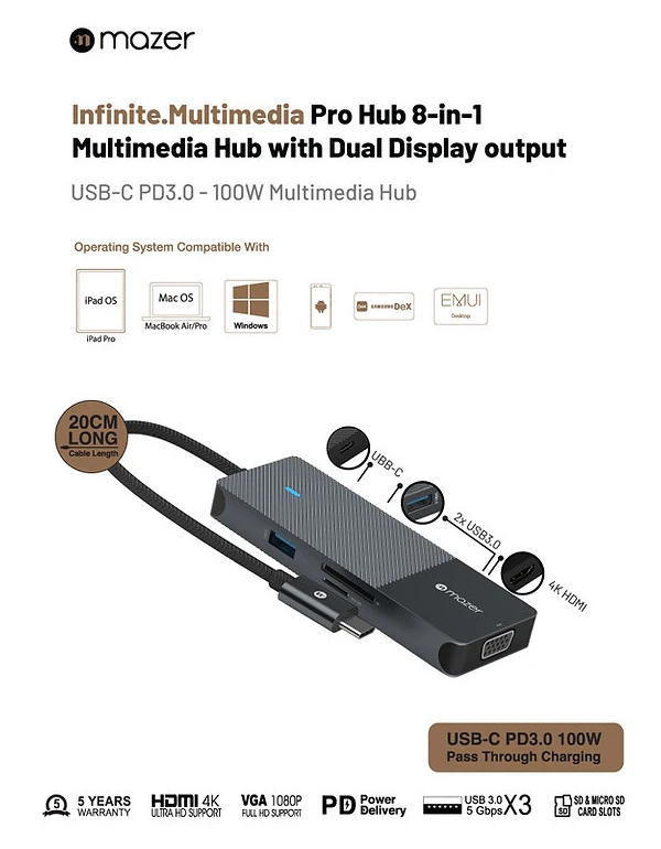 Hub chuyển đổi Mazer 8 in 1 Type-C