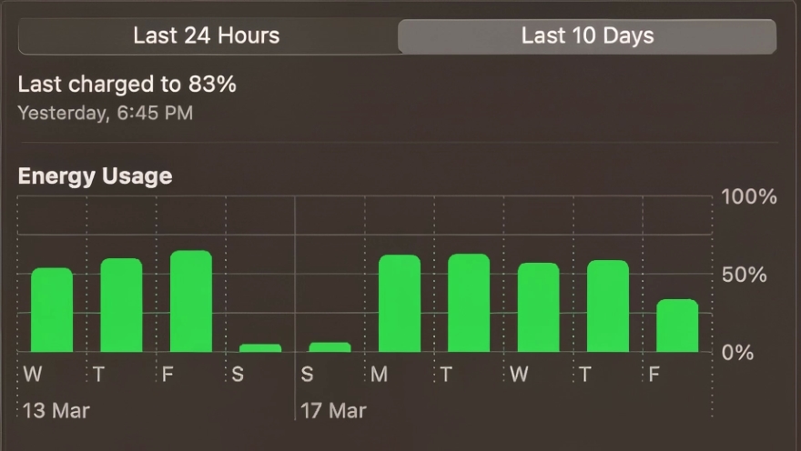 kiểm soát thời lượng pin trên macOS