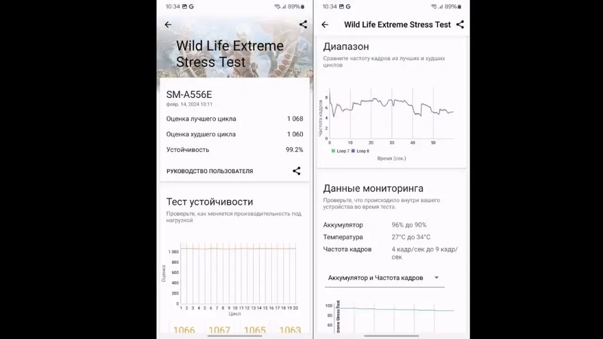 Đánh giá sớm Galaxy A55 5G