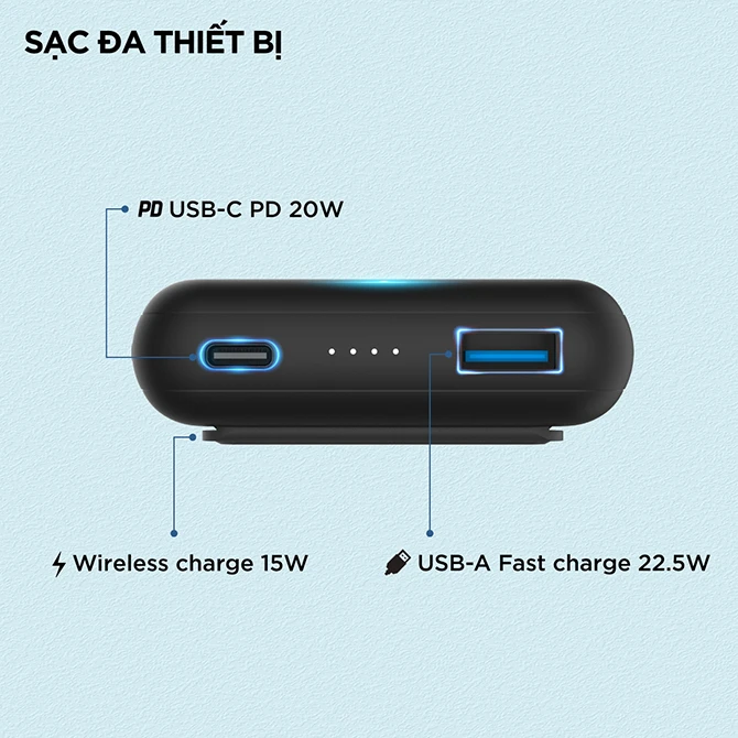 Pin sạc dự phòng Energizer 10.000 mAh 22.5W QM10002PQ
