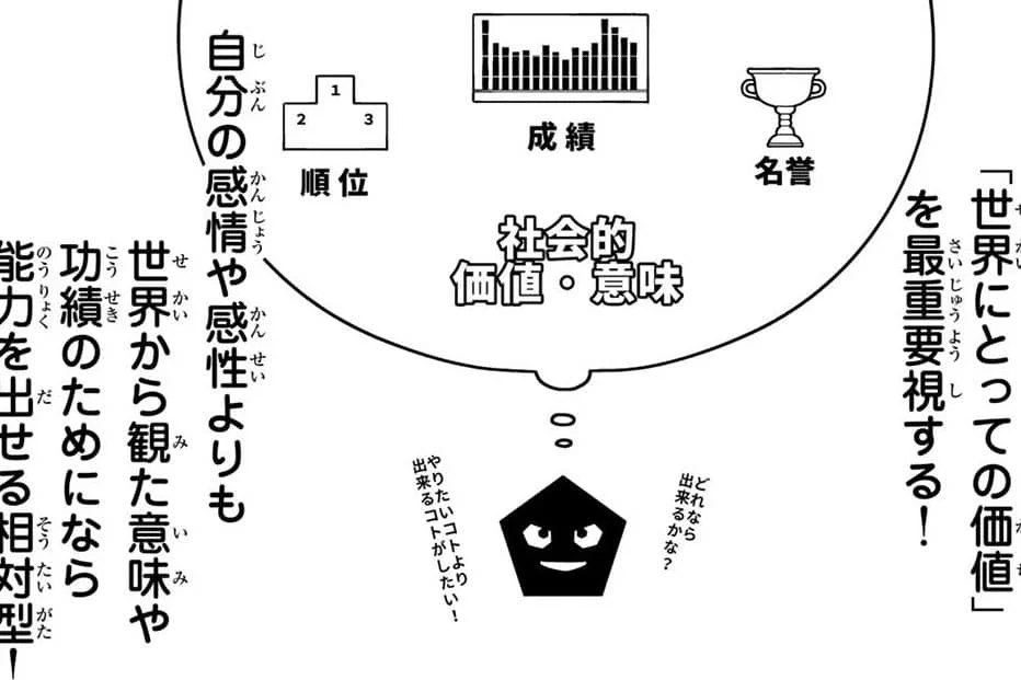 Spoiler Blue Lock Chap 254: Kunigami Đối Đầu Với Shidou