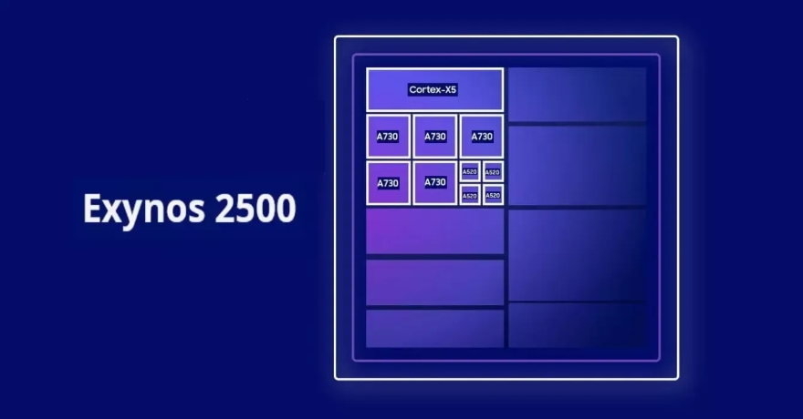 Chip Exynos 2500 sử dụng TPU của Google