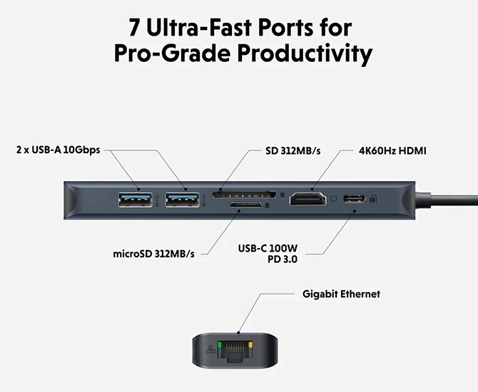 Hub chuyển đổi HyperDrive Next 7 in 1 Port Type-C HD4003GL