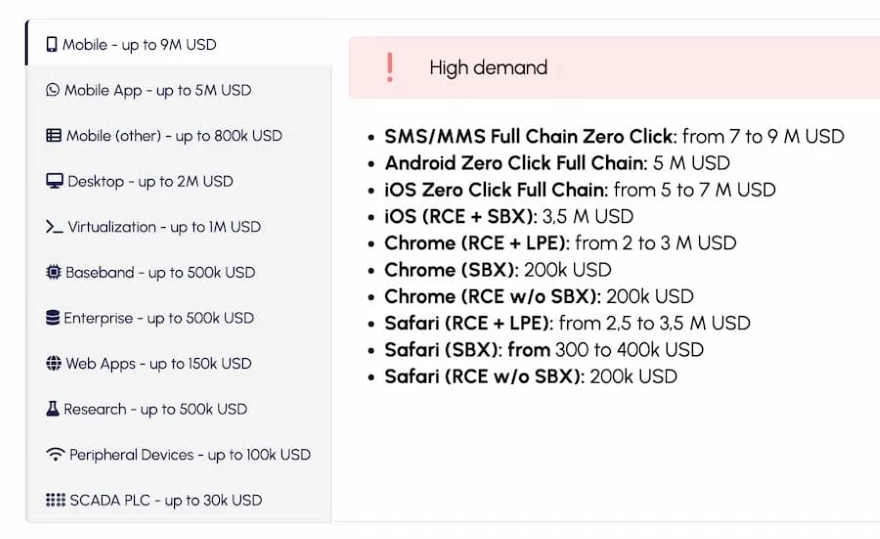 Lỗ hổng bảo mật trên iPhone đáng giá bao nhiêu