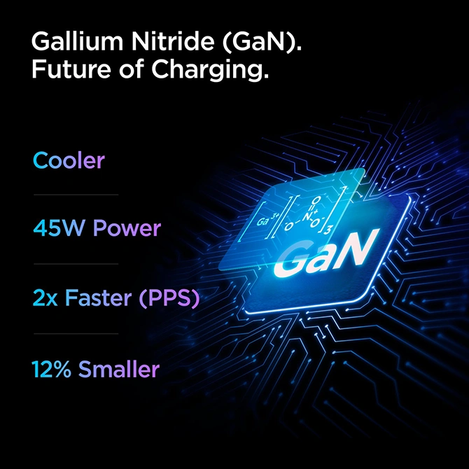 Công nghệ GaN tiên tiến