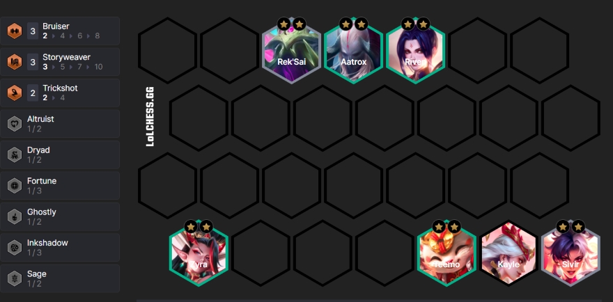 ĐTCL 14.7 cách build Xạ Thuật Sư Kai'Sa - Xayah