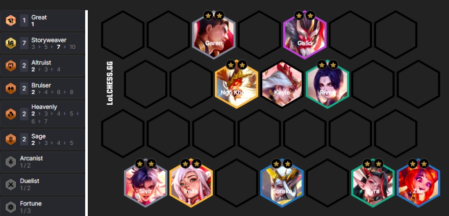 ĐTCL 14.7b Top 5 đội hình leo rank