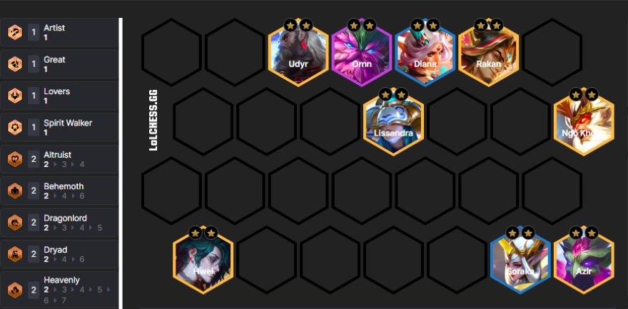 ĐTCL 14.7b Top 5 đội hình leo rank