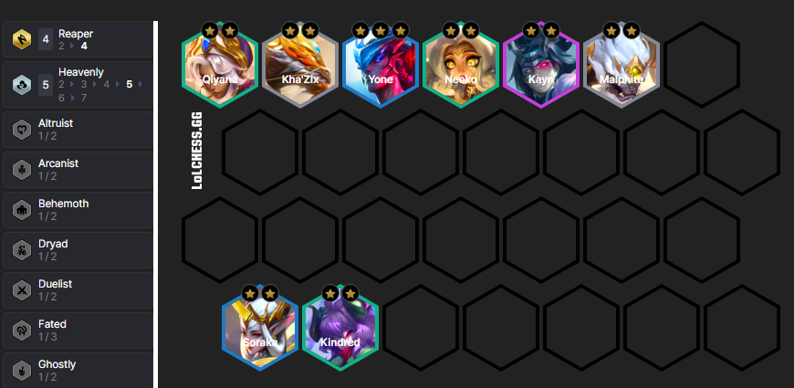 ĐTCL 14.7b Top 5 đội hình leo rank