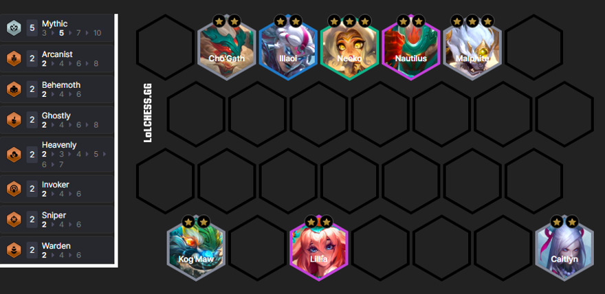 ĐTCL 14.7b: Top 6 đội hình cực chất để leo rank 