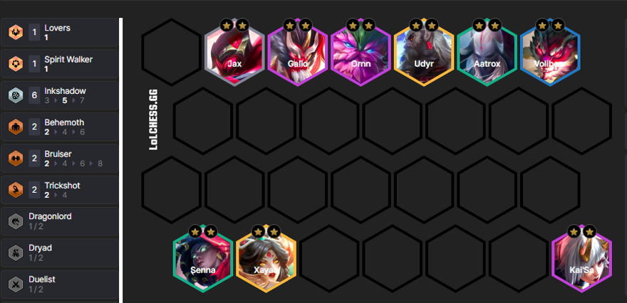 ĐTCL 14.7b: Top 6 đội hình cực chất để leo rank