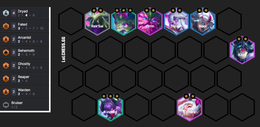 ĐTCL 14.7b Top 5 đội hình leo rank