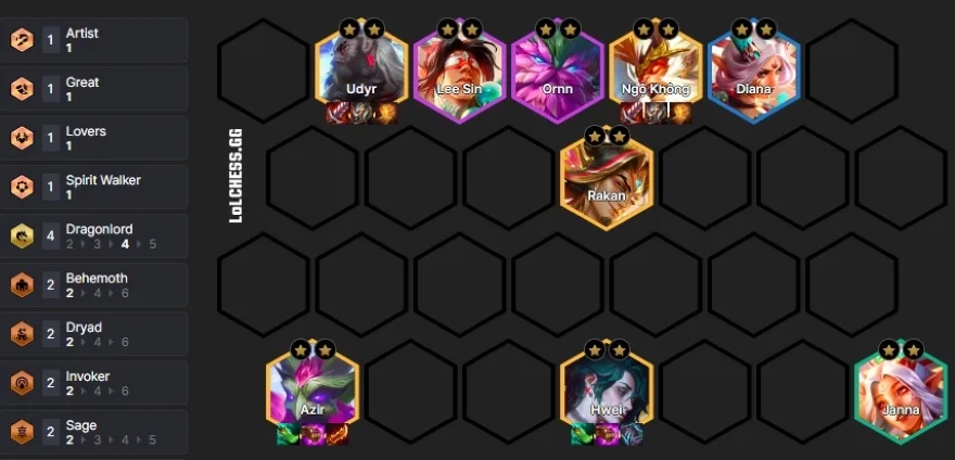 ĐTCL 14.8 Top các đội hình