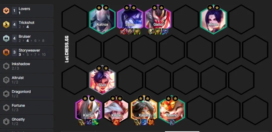 ĐTCL 14.8 Top các đội hình