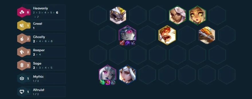 ĐTCL 14.8b Leo rank thần tốc với 3 đội hình hot