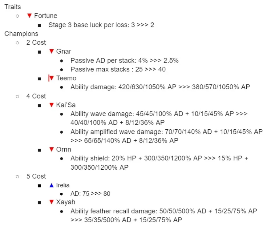 ĐTCL 14.8B Riot neft khẩn cấp Gnar & Kai'Sa