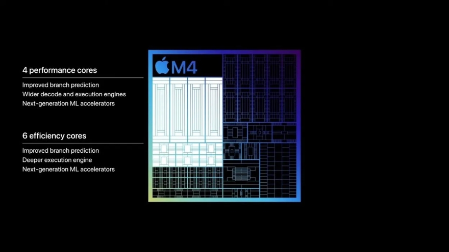 Apple M4 cho Snapdragon X Elite của Qualcomm hít khói