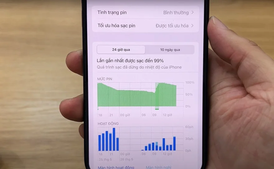 Đánh giá iOS 17.5.1 sau 1 tuần trải nghiệm