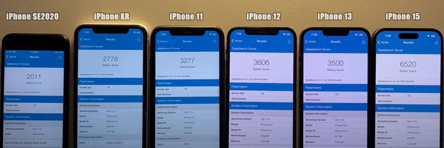 Đánh giá năng thực tế của iOS 17.5