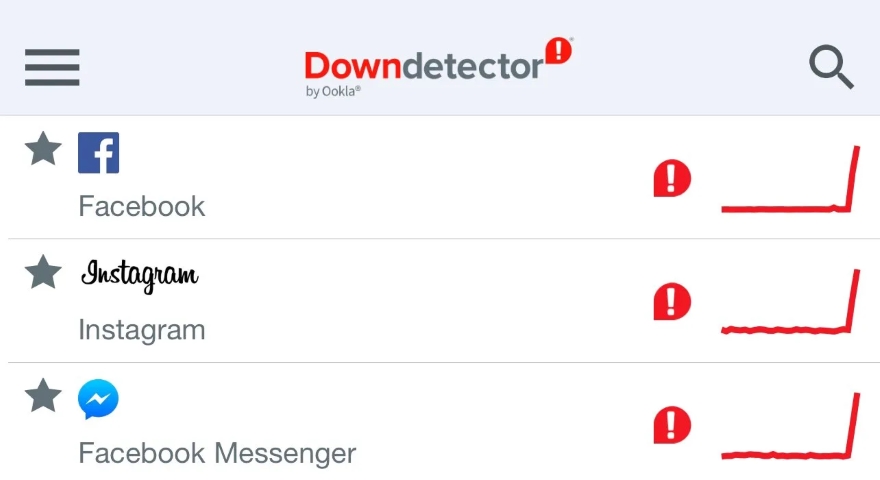 Facebook và Messenger tiếp tục gặp lỗi toàn cầu