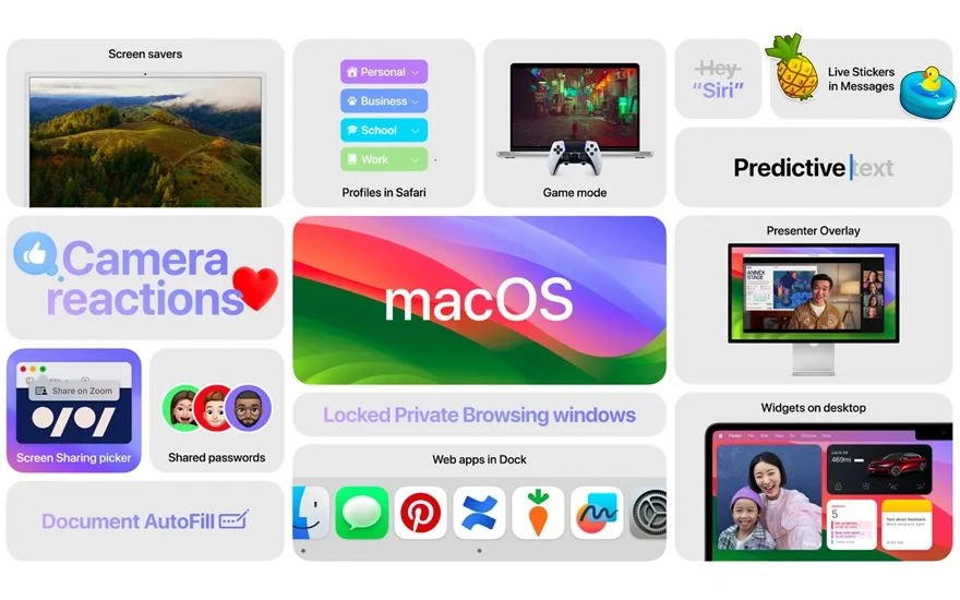 macOS Sonoma 14.5 đã đến tay người dùng