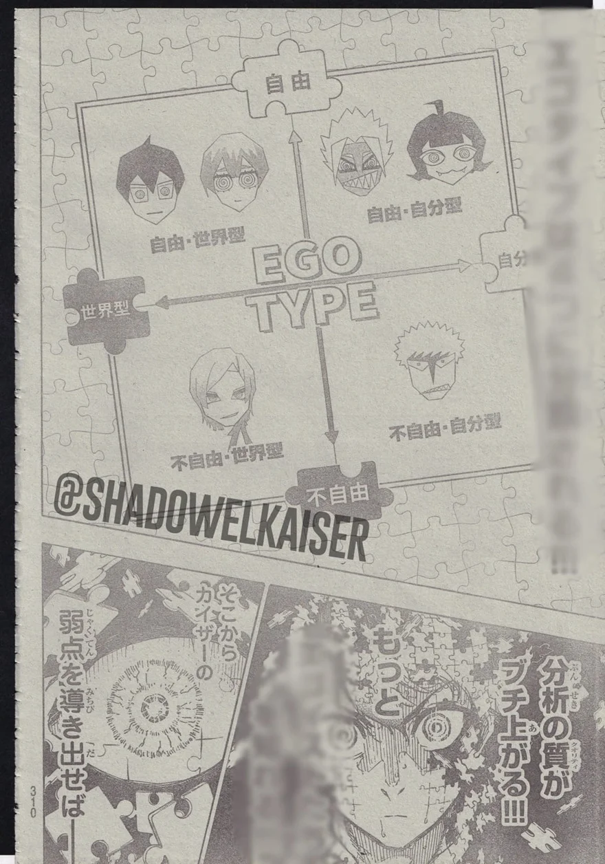 Spoiler Blue Lock chap 267: Ness khóc vì bị từ bỏ