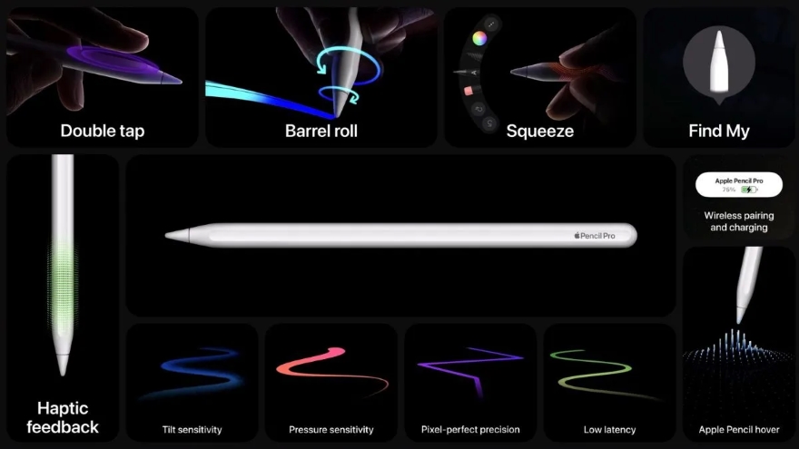 Tất tần tật sản phẩm Apple giới thiệu tại Let Loose